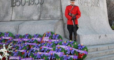 Anthony Furey: The Importance of Remembrance Day