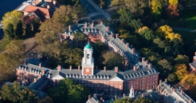 Undergraduate Admission Applications to Harvard Decline
