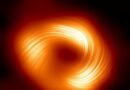 Observation of a Tangled Magnetic Field Surrounding the Central Black Hole of the Milky Way