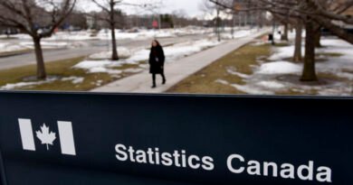 Canada’s Per Capita GDP Falls to 2017 Levels: StatCan